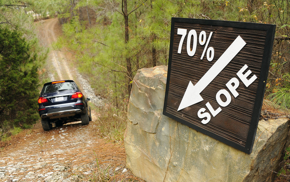 A sports-utility vehicle descending the steep grade of an unpaved road through a forest. In the foreground a sign states “70% slope”.
